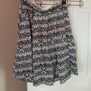 LLR Madison